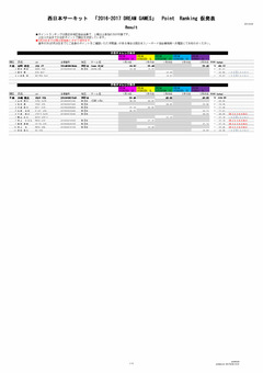 16-17DREAM GAMES POINTRANKING_ページ_1.jpg