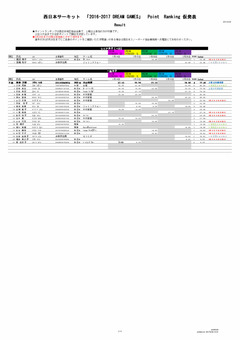 16-17DREAM GAMES POINTRANKING_ページ_2.jpg