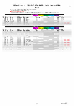 16-17DREAM GAMES POINTRANKING_ページ_3.jpg
