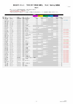 16-17DREAM GAMES POINTRANKING_ページ_4.jpg