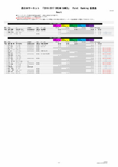 16-17DREAM GAMES POINTRANKING_ページ_5.jpg