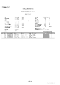 2018DREAMCROSSリザルト_ページ_1.jpg