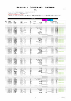 2020DREAM GAMES POINT RANKING_ページ_4.jpg