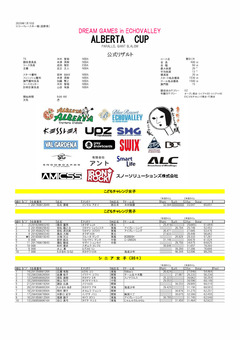 ALBERTA_CUP_200118PGS_ページ_1.jpg