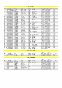ALBERTA_CUP_200118PGS_ページ_3.jpg