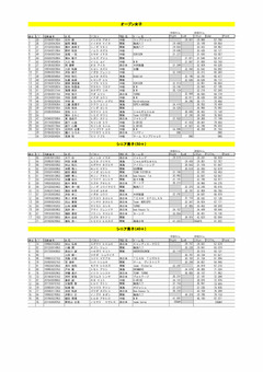 ALBERTA_CUP_200119PSL_ページ_2.jpg