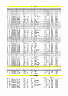 ALBERTA_CUP_200119PSL_ページ_3.jpg